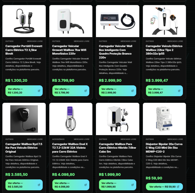 Produtos e acessórios disponíveis na Loja Eletrohíbrido